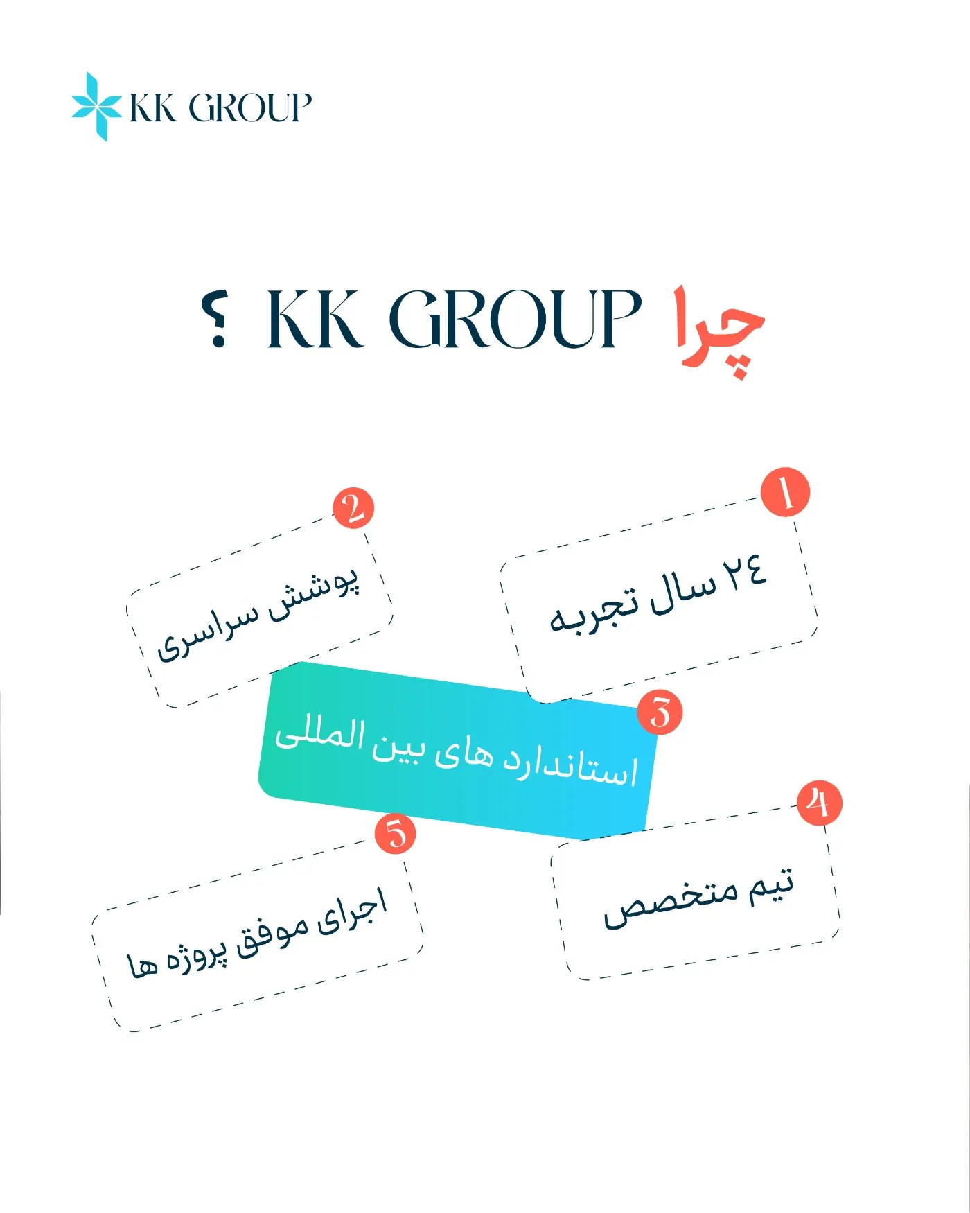 KK Group — Social media 4