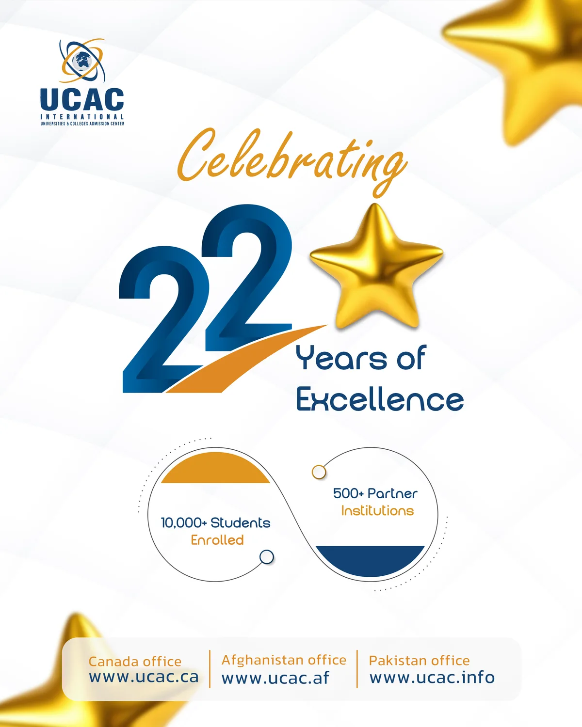 UCAC International — Social media 10